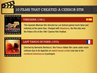 Should Films Be Censored? Cut to facts & stats | PPT