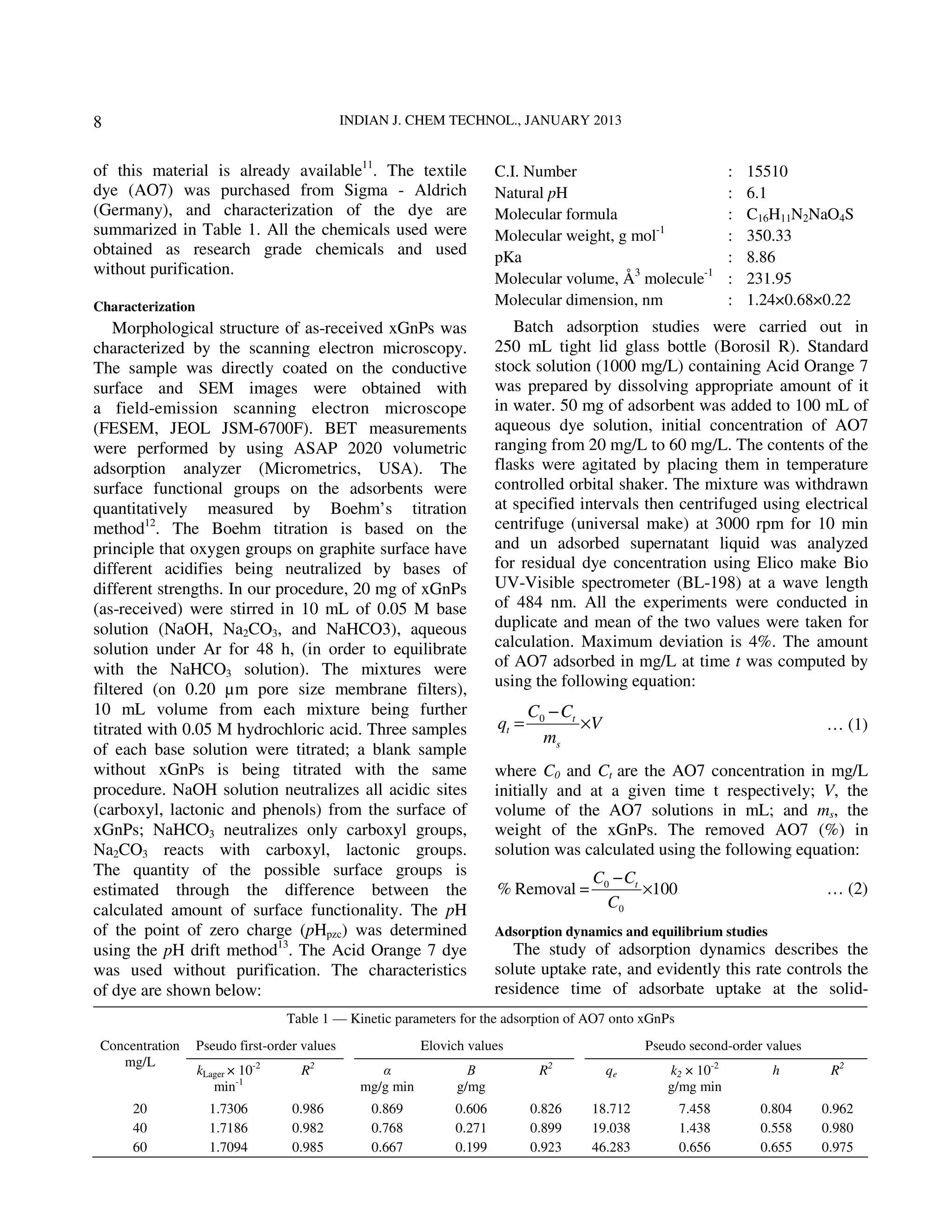 8                                               INDIAN J. CHEM TECHNOL., JANUARY 2013


of this material is already available11. The textile                      C.I. Number                              :   15510
dye (AO7) was purchased from Sigma - Aldrich                              Natural pH                               :   6.1
(Germany), and characterization of the dye are                            Molecular formula                        :   C16H11N2NaO4S
summarized in Table 1. All the chemicals used were                        Molecular weight, g mol-1                :   350.33
obtained as research grade chemicals and used                             pKa                                      :   8.86
without purification.
                                                                          Molecular volume, Å3 molecule-1          :   231.95
Characterization                                                          Molecular dimension, nm                  :   1.24×0.68×0.22
    Morphological structure of as-received xGnPs was                         Batch adsorption studies were carried out in
characterized by the scanning electron microscopy.                        250 mL tight lid glass bottle (Borosil R). Standard
The sample was directly coated on the conductive                          stock solution (1000 mg/L) containing Acid Orange 7
surface and SEM images were obtained with                                 was prepared by dissolving appropriate amount of it
a field-emission scanning electron microscope                             in water. 50 mg of adsorbent was added to 100 mL of
(FESEM, JEOL JSM-6700F). BET measurements                                 aqueous dye solution, initial concentration of AO7
were performed by using ASAP 2020 volumetric                              ranging from 20 mg/L to 60 mg/L. The contents of the
adsorption analyzer (Micrometrics, USA). The                              flasks were agitated by placing them in temperature
surface functional groups on the adsorbents were                          controlled orbital shaker. The mixture was withdrawn
quantitatively measured by Boehm’s titration                              at specified intervals then centrifuged using electrical
method12. The Boehm titration is based on the                             centrifuge (universal make) at 3000 rpm for 10 min
principle that oxygen groups on graphite surface have                     and un adsorbed supernatant liquid was analyzed
different acidifies being neutralized by bases of                         for residual dye concentration using Elico make Bio
different strengths. In our procedure, 20 mg of xGnPs                     UV-Visible spectrometer (BL-198) at a wave length
(as-received) were stirred in 10 mL of 0.05 M base                        of 484 nm. All the experiments were conducted in
solution (NaOH, Na2CO3, and NaHCO3), aqueous                              duplicate and mean of the two values were taken for
solution under Ar for 48 h, (in order to equilibrate                      calculation. Maximum deviation is 4%. The amount
with the NaHCO3 solution). The mixtures were                              of AO7 adsorbed in mg/L at time t was computed by
filtered (on 0.20 µm pore size membrane filters),                         using the following equation:
10 mL volume from each mixture being further                                     C0 − Ct
titrated with 0.05 M hydrochloric acid. Three samples                     qt =           ×V                                      … (1)
                                                                                   ms
of each base solution were titrated; a blank sample
without xGnPs is being titrated with the same                             where C0 and Ct are the AO7 concentration in mg/L
procedure. NaOH solution neutralizes all acidic sites                     initially and at a given time t respectively; V, the
(carboxyl, lactonic and phenols) from the surface of                      volume of the AO7 solutions in mL; and ms, the
xGnPs; NaHCO3 neutralizes only carboxyl groups,                           weight of the xGnPs. The removed AO7 (%) in
Na2CO3 reacts with carboxyl, lactonic groups.                             solution was calculated using the following equation:
The quantity of the possible surface groups is                                            C0 − Ct
estimated through the difference between the                              % Removal =             ×100                           … (2)
calculated amount of surface functionality. The pH                                          C0
of the point of zero charge (pHpzc) was determined                        Adsorption dynamics and equilibrium studies
using the pH drift method13. The Acid Orange 7 dye                           The study of adsorption dynamics describes the
was used without purification. The characteristics                        solute uptake rate, and evidently this rate controls the
of dye are shown below:                                                   residence time of adsorbate uptake at the solid-
                                      Table 1 –– Kinetic parameters for the adsorption of AO7 onto xGnPs
 Concentration     Pseudo first-order values                 Elovich values                        Pseudo second-order values
    mg/L                         -2
                   kLager × 10          R   2
                                                     α               Β            R   2
                                                                                              qe      k2 × 10-2           h      R2
                      min-1                       mg/g min         g/mg                               g/mg min
      20             1.7306           0.986         0.869         0.606          0.826    18.712           7.458        0.804   0.962
      40             1.7186           0.982         0.768         0.271          0.899    19.038           1.438        0.558   0.980
      60             1.7094           0.985         0.667         0.199          0.923    46.283           0.656        0.655   0.975
 