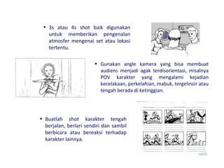 • 3s atau 4s shot baik digunakan
untuk memberikan pengenalan
atmosfer mengenai set atau lokasi
tertentu.
• Gunakan angle kamera yang bisa membuat
audiens menjadi agak terdisorientasi, misalnya
POV karakter yang mengalami kejadian
kecelakaan, perkelahian, mabuk, tergelincir atau
tengah berada di ketinggian.

• Buatlah shot karakter tengah
berjalan, berlari sendiri dan sambil
berbicara atau bereaksi terhadap
karakter lainnya.

 