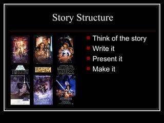 Story Structure Think of the story Write it Present it Make it 