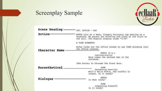 Screenplay Format | Film Production | PPTX