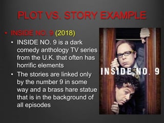 PLOT VS. STORY EXAMPLE
• INSIDE NO. 9 (2018)
• INSIDE NO. 9 is a dark
comedy anthology TV series
from the U.K. that often has
horrific elements
• The stories are linked only
by the number 9 in some
way and a brass hare statue
that is in the background of
all episodes
 