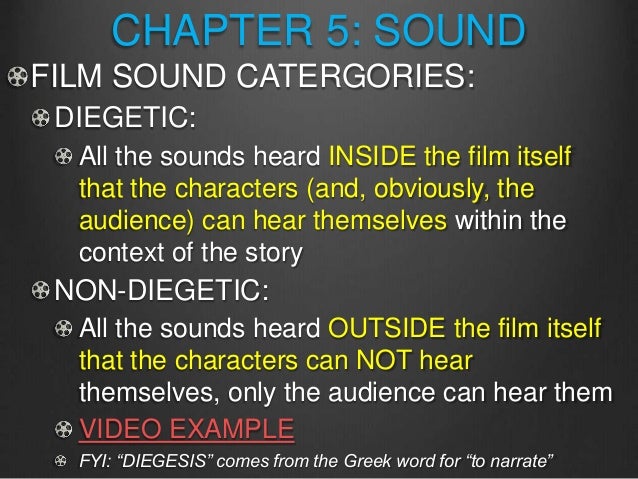 How did sound change the film industry image