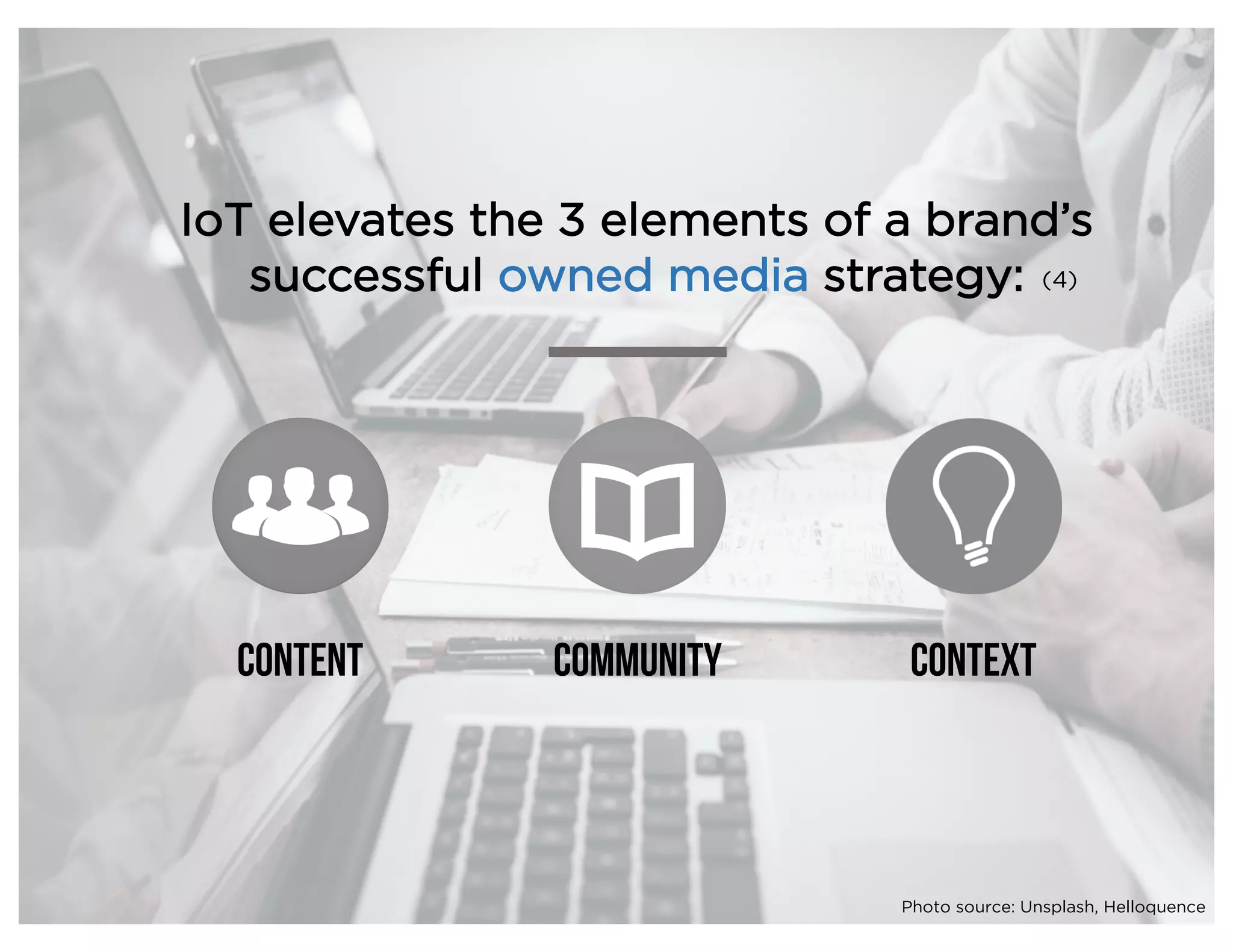 IoT elevates the 3 elements of a brand’s
successful owned media strategy:
Content COMMUNITY CONTEXT
(4)
Photo source: Unsplash, Helloquence
 