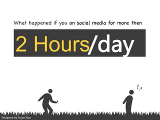 2 Hours
What happened if you on social media for more then
/day
!
Designed	by	Yujue	Xiao
 