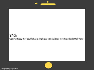 84%		
worldwide	say	they	couldn’t	go	a	single	day	without	their	mobile	device	in	their	hand	(14)
Designed	by	Yujue	Xiao
 