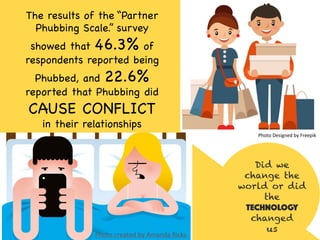 Photo	created	by	Amanda	Ricks	
Photo	Designed	by	Freepik
Did we
change the
world or did
the
TECHNOLOGY
changed
us
The results of the “Partner
Phubbing Scale.” survey
showed that 46.3% of
respondents reported being
Phubbed, and 22.6%
reported that Phubbing did
CAUSE CONFLICT
in their relationships (11)
 