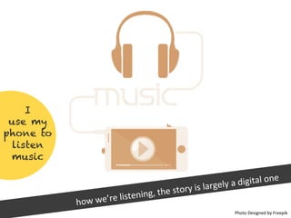 I
use my
phone to
listen
music
how	we’re	listening,	the	story	is	largely	a	digital	one	(10)
Photo	Designed	by	Freepik
 