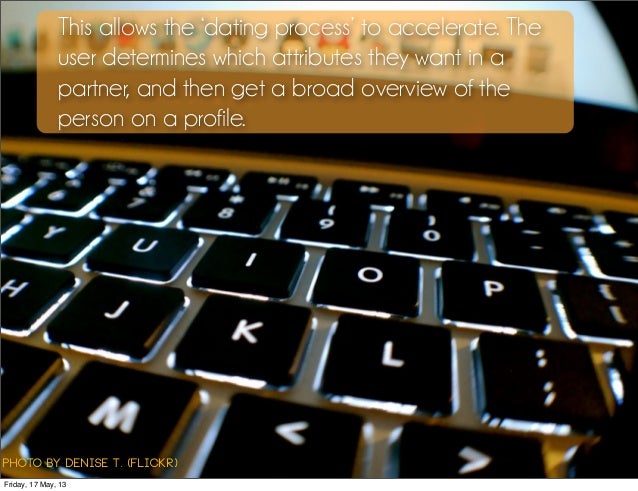 Dating and intimacy in the 21st century
