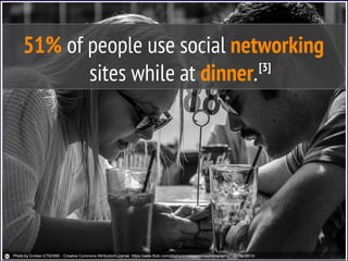 51% of people use social networking
sites while at dinner.[3]
Photo by Emilien ETIENNE - Creative Commons Attribution License https://www.flickr.com/photos/emilienetiennephotography/13577000613/
 
