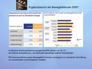 Ergebnisbericht der Bewegtbildstudie 2008*:   Im Bereich Kommunikationsmanagement/PR setzen nur 32,1% auf interne Kompetenzen; die Mehrzahl beauftragt externe Dienstleister . PR-Verantwortliche nutzen Bewegtbild-Formate vorwiegend zur besseren Vermittlung von emotionalen und komplexen Inhalten. 