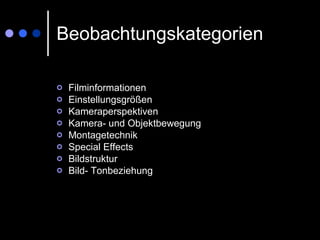 Beobachtungskategorien Filminformationen Einstellungsgrößen Kameraperspektiven Kamera- und Objektbewegung Montagetechnik Special Effects Bildstruktur Bild- Tonbeziehung 