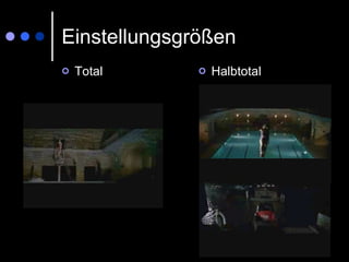 Einstellungsgrößen  Total Halbtotal 