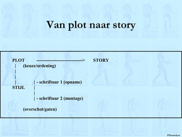 Filmanalyse leuven 2002 6 | PPT