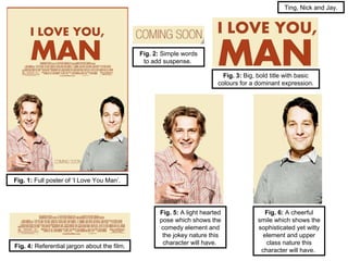Fig. 1:  Full poster of ‘I Love You Man’. Fig. 3:  Big, bold title with basic colours for a dominant expression. Fig. 2:  Simple words to add suspense.  Fig. 4:  Referential jargon about the film. Fig. 5:  A light hearted pose which shows the comedy element and the jokey nature this character will have.  Fig. 6:  A cheerful smile which shows the sophisticated yet witty element and upper class nature this character will have.  Ting, Nick and Jay. 