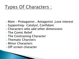 Main – Protagonist , Antagonist ,Love interest
 Supporting- Catalyst, Confidant
 Characters who add other dimensions
• The Comic Relief
• The Contrasting Character
 Thematic Charcters
 Minor Characters
 Off screen character
 