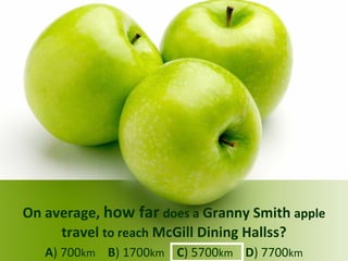 On average,  how far   does a  Granny Smith  apple   travel  to reach  McGill Dining Hallss? A ) 700 km   B ) 1700 km   C ) 5700 km   D ) 7700 km 