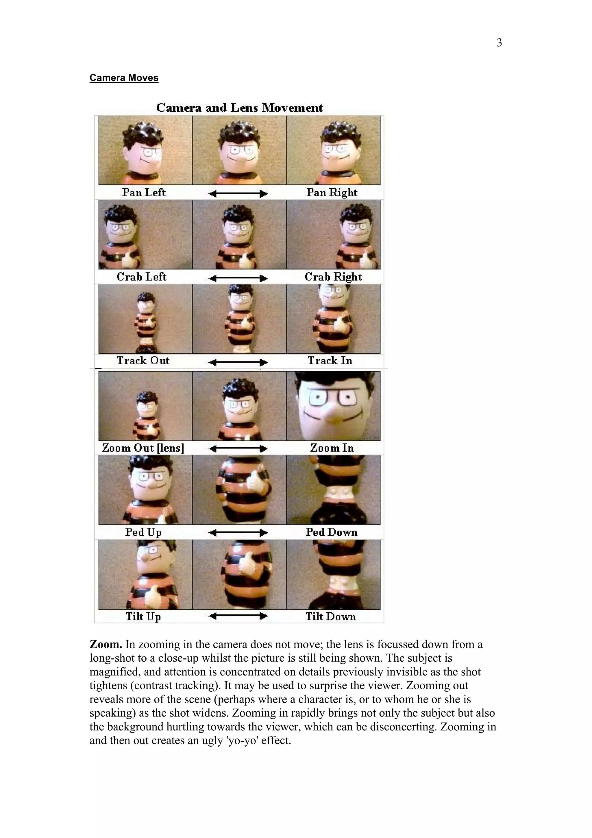 3

Camera Moves




Zoom. In zooming in the camera does not move; the lens is focussed down from a
long-shot to a close-up whilst the picture is still being shown. The subject is
magnified, and attention is concentrated on details previously invisible as the shot
tightens (contrast tracking). It may be used to surprise the viewer. Zooming out
reveals more of the scene (perhaps where a character is, or to whom he or she is
speaking) as the shot widens. Zooming in rapidly brings not only the subject but also
the background hurtling towards the viewer, which can be disconcerting. Zooming in
and then out creates an ugly 'yo-yo' effect.
 