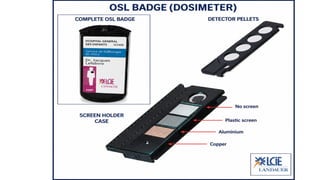 Radiation Detection Rings Comprehensive Overview of Film Badge and OSL Dosimeter for Radiation ...