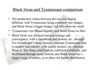 Black Swan and Tyrannosaur comparison

• The production values between the two was hugely
  different, with Tyrannosaur being extremely low budget,
  and Black Swan a bigger budget, but still relatively small.
• Tyrannosaur was filmed digitally and Black Swan on film.
• Black Swan was allowed massive synergy and
  convergence; with a soundtrack and posters, etc., through
  Fox Searchlight’s many sources, whereas Tyrannosaur had
  to market individually, with mainly posters, etc., through
  Warp X. The films could both be exhibited worldwide, and
  distributed through many sources, but Black Swan has a
  bigger range of outlets, so to allow for further distribution.
 