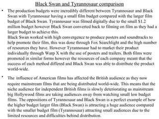 Black Swan and Tyrannosaur comparison
• The production budgets were incredibly different between Tyrannosaur and Black
Swan with Tyrannosaur having a small film budget compared with the larger film
budget of Black Swan. Tyrannosaur was filmed digitally due to the small $1.2
million budget however Black Swan converted back to filming on film as they had a
larger budget to achieve this.
Black Swan worked with high convergence to produce posters and soundtracks to
help promote their film, this was done through Fox Searchlight and the high number
of resources they have. However Tyrannosaur had to market their product
individually through Warp X with the use of posters and trailers. Both films were
promoted in similar forms however the resources of each company meant that the
success of each method differed and Black Swan was able to distribute the product
world-wide.
• The influence of American films has affected the British audience as they now
require mainstream films that are being distributed world-wide. This means that the
niche audience for independent British films is slowly deteriorating as mainstream
big Hollywood films are taking audiences away from watching small low budget
films. The oppositions of Tyrannosaur and Black Swan is a perfect example of how
the higher budget larger film (Black Swan) is attracting a huge audience compared
with the smaller budget film (Tyrannosaur) attracting small audiences due to the
limited resources and difficulties behind distribution.
 