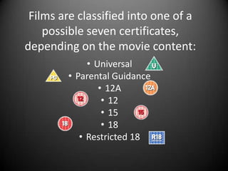 Films are classified into one of a
possible seven certificates,
depending on the movie content:
• Universal
• Parental Guidance
• 12A
• 12
• 15
• 18
• Restricted 18
 