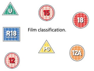 Film classification.
 