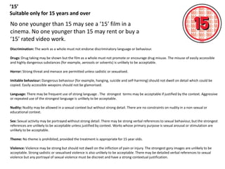 ‘15’
Suitable only for 15 years and over
No one younger than 15 may see a ‘15’ film in a
cinema. No one younger than 15 may rent or buy a
‘15’ rated video work.
Discrimination: The work as a whole must not endorse discriminatory language or behaviour.

Drugs: Drug taking may be shown but the film as a whole must not promote or encourage drug misuse. The misuse of easily accessible
and highly dangerous substances (for example, aerosols or solvents) is unlikely to be acceptable.

Horror: Strong threat and menace are permitted unless sadistic or sexualised.

Imitable behaviour: Dangerous behaviour (for example, hanging, suicide and self-harming) should not dwell on detail which could be
copied. Easily accessible weapons should not be glamorised.

Language: There may be frequent use of strong language . The strongest terms may be acceptable if justified by the context. Aggressive
or repeated use of the strongest language is unlikely to be acceptable.

Nudity: Nudity may be allowed in a sexual context but without strong detail. There are no constraints on nudity in a non-sexual or
educational context.

Sex: Sexual activity may be portrayed without strong detail. There may be strong verbal references to sexual behaviour, but the strongest
references are unlikely to be acceptable unless justified by context. Works whose primary purpose is sexual arousal or stimulation are
unlikely to be acceptable.

Theme: No theme is prohibited, provided the treatment is appropriate for 15 year olds.

Violence: Violence may be strong but should not dwell on the infliction of pain or injury. The strongest gory images are unlikely to be
acceptable. Strong sadistic or sexualised violence is also unlikely to be acceptable. There may be detailed verbal references to sexual
violence but any portrayal of sexual violence must be discreet and have a strong contextual justification.
 