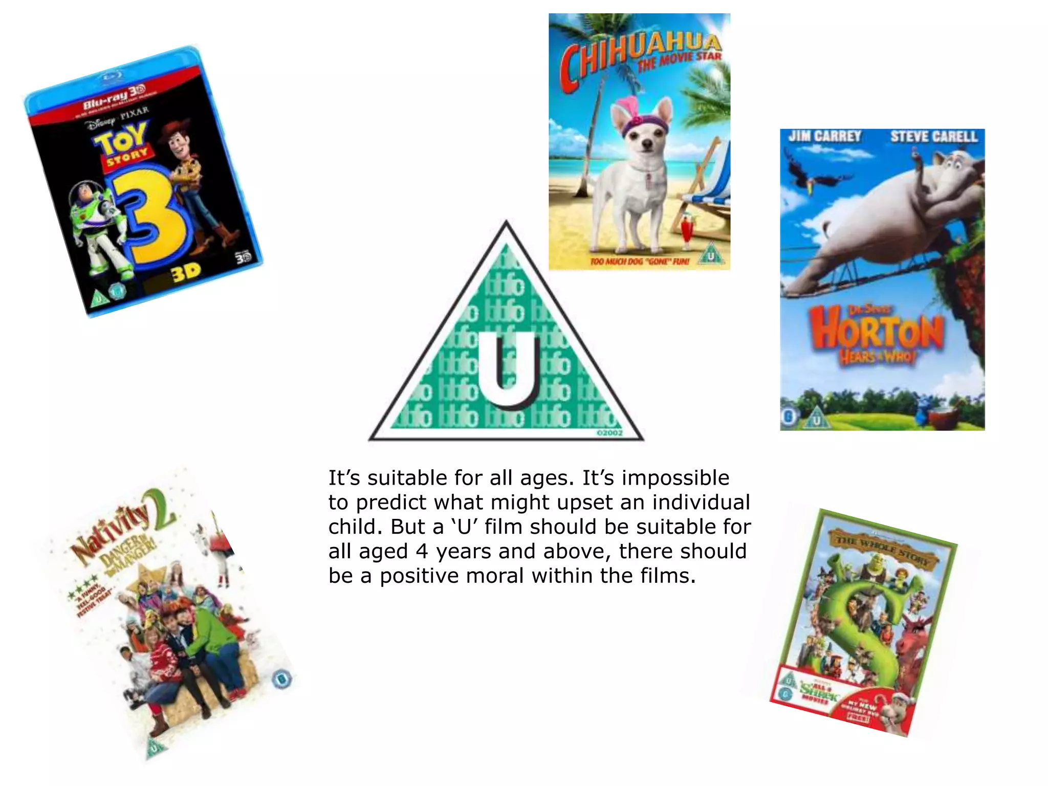 It’s suitable for all ages. It’s impossible
to predict what might upset an individual
child. But a ‘U’ film should be suitable for
all aged 4 years and above, there should
be a positive moral within the films.
 