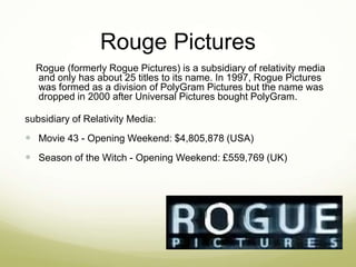 Rouge Pictures 
Rogue (formerly Rogue Pictures) is a subsidiary of relativity media 
and only has about 25 titles to its name. In 1997, Rogue Pictures 
was formed as a division of PolyGram Pictures but the name was 
dropped in 2000 after Universal Pictures bought PolyGram. 
subsidiary of Relativity Media: 
 Movie 43 - Opening Weekend: $4,805,878 (USA) 
 Season of the Witch - Opening Weekend: £559,769 (UK) 
 