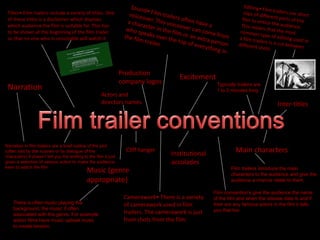 Titles• Film trailers include a variety of titles. One 
of these titles is a disclaimer which displays 
which audience the film is suitable for. This has 
to be shown at the beginning of the film trailer 
so that no one who in unsuitable will watch it. 
Excitement 
Production 
company logos 
Actors and 
directors names 
Institutional 
accolades 
Camerawork• There is a variety 
of camerawork used in film 
trailers. The camerawork is just 
from shots from the film. 
Main characters 
Music (genre 
appropriate) 
Narration 
There is often music playing the 
background, the music if often 
associated with the genre. For example 
action films have music upbeat music 
to create tension. 
Typically trailers are 
1 to 2 minutes long 
Film convention's give the audience the name 
of the film and when the release date is and if 
their are any famous actors in the film it tells 
you that too. 
Narration in film trailers are a brief outline of the plot 
(often told by title scenes or by dialogue of the 
characters) It doesn't tell you the ending to the film it just 
gives a selection of various action to make the audience 
keen to watch the film. 
Film trailers introduce the main 
characters to the audience and give the 
audience a chance relate to them. 
Cliff hanger 
Inter-titles 

