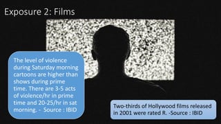 Exposure 2: Films
Two-thirds of Hollywood films released
in 2001 were rated R. -Source : IBID
The level of violence
during Saturday morning
cartoons are higher than
shows during prime
time. There are 3-5 acts
of violence/hr in prime
time and 20-25/hr in sat
morning. - Source : IBID
 