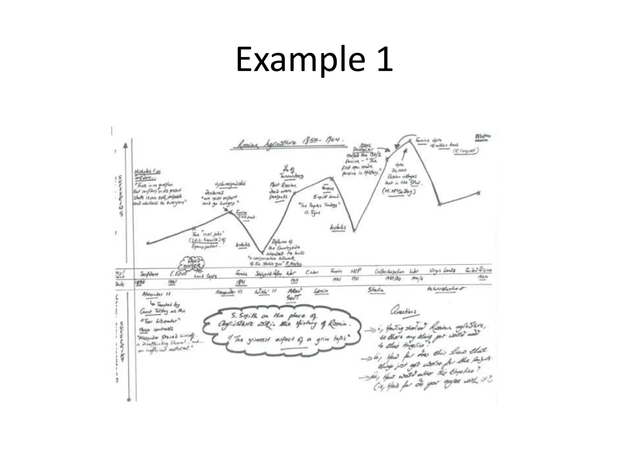 Film Development Pre Production Production Pptx