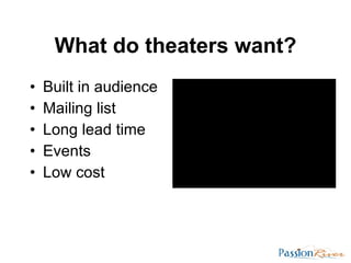 What do theaters want? <ul><li>Built in audience </li></ul><ul><li>Mailing list </li></ul><ul><li>Long lead time </li></ul...