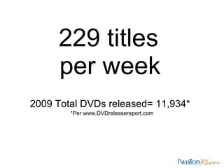 229 titles  per week   2009 Total DVDs released= 11,934*   *Per www.DVDreleasereport.com 