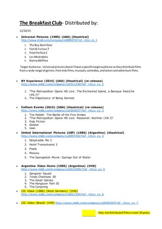 The BreakfastClub- Distributed by:
11/10/15
 Universal Pictures (1985) (USA) (theatrical)
http://www.imdb.com/company/co0005073/?ref_=ttco_co_1
1. The Boy NextDoor
2. Fast & Furious7
3. PitchPerfect2
4. Les Misérables
5. NannyMcPhee
Target Audience: Universalpicturesdoesn’thave aspecifictargetaudience astheydistributefilms
froma wide range of genres,fromkidsfilms,musicals,comedies,andactionandadventure films.
 BY Experience (2015) (USA) (theatrical) (re-release)
http://www.imdb.com/company/co0321248?ref_=ttco_co_2
1. "The Metropolitan Opera HD Live: The Enchanted Island, a Baroque Pastiche
(#6.7)"
2. The Importance of Being Earnest
 Fathom Events (2015) (USA) (theatrical) (re-release)
http://www.imdb.com/company/co0360057?ref_=ttco_co_3
1. The Hobbit: The Battle of the Five Armies
2. "The Metropolitan Opera HD Live: Massenet: Werther (#8.7)"
3. Pulp Fiction
4. Grease
5. Jaws
 United International Pictures (UIP) (1985) (Argentina) (theatrical)
http://www.imdb.com/company/co0097402?ref_=ttco_co_4
1. Despicable Me 3
2. Hotel Transylvania 2
3. Pixels
4. Minions
5. The Spongebob Movie: Sponge Out of Water
 Argentina Video Home (1985) (Argentina) (VHS)
http://www.imdb.com/company/co0031085/?ref_=ttco_co_5
1. Gangster Squad
2. Texas Chainsaw 3D
3. The Great Gatsby
4. The Hangover Part III
5. The Conjuring
 CIC Video (1986) (West Germany) (VHS)
http://www.imdb.com/company/co0021304?ref_=ttco_co_6
 CIC Vídeo (Brazil) (VHS) http://www.imdb.com/company/co0080094?ref_=ttco_co_7
=Has notdistributedfilmsinover10 years.
 