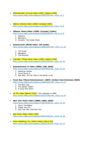  RCA/Columbia Pictures Video (1992) (Japan) (VHS)
http://www.imdb.com/company/co0252452?ref_=ttco_co_7
 Alliance Atlantis Video (2000) (Canada) (DVD)
http://www.imdb.com/company/co0108079?ref_=ttco_co_8
 Alliance Home Video (1990) (Canada) (video)
http://www.imdb.com/company/co0090058?ref_=ttco_co_9
1. Airborne
2. Blackjack
3. Scream: The Inside Story
 Cinemavault (World-wide) (all media)
http://www.imdb.com/company/co0002267/?ref_=ttco_co_10
1. The Crypt
2. Bloodless
3. The Mountie
 Columbia TriStar Home Video (1995) (Japan) (VHS)
http://www.imdb.com/company/co0181294?ref_=ttco_co_11
 Entertainment in Video (2005) (UK) (DVD)
http://www.imdb.com/company/co0106063?ref_=ttco_co_12
1. American Hustle
2. Scary Movie 5
3. Spy Kids: All the Time in the World in 4D
 Front Row Filmed Entertainment (2007) (United Arab Emirates) (DVD)
http://www.imdb.com/company/co0283563/?ref_=ttco_co_13
1. The Riot Club
2. The Games Maker
3. A Long Way Down
 LK-TEL Vídeo (Brazil) (VHS)* One released in 2006
http://www.imdb.com/company/co0137250/?ref_=ttco_co_14
 New Line Home Video (2000) (USA) (DVD)
http://www.imdb.com/company/co0079450?ref_=ttco_co_15
1. We’re The Millers
2. Friday the 13th
3. He’s Just Not That Into You
 RCA Home Video (USA) (VHS)
http://www.imdb.com/company/co0073676?ref_=ttco_co_16
 Sirius Publishing Inc. (USA) (video) (Movie CD)
http://www.imdb.com/company/co0032120?ref_=ttco_co_17
 