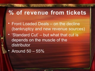 % of revenue from tickets Front Loaded Deals – on the decline (bankruptcy and new revenue sources) ‘ Standard Cut’ – but what that cut is depends on the muscle of the distributor Around 50 – 55%  