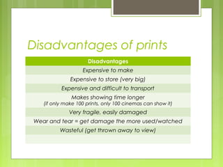 Disadvantages of prints
                     Disadvantages
                   Expensive to make
              Expensive to store (very big)
          Expensive and difficult to transport
              Makes showing time longer
   (if only make 100 prints, only 100 cinemas can show it)
             Very fragile, easily damaged
Wear and tear = get damage the more used/watched
         Wasteful (get thrown away to view)
 