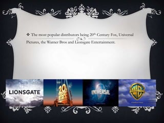 The most popular distributors being 20th Century Fox, Universal 
Pictures, the Warner Bros and Lionsgate Entertainment. 
