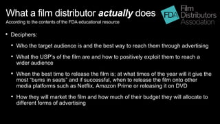 Film distribution | PPT