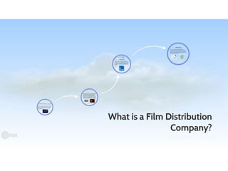 Film distribution company