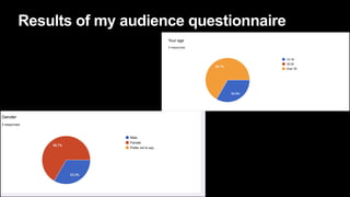 Results of my audience questionnaire
 