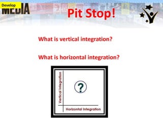 Develop

Pit Stop!
What is vertical integration?
What is horizontal integration?

 