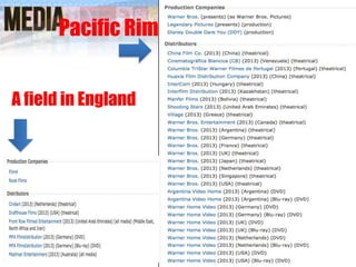 Pacific Rim
A field in England

 