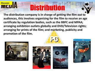 Discover

Distribution

The distribution company is in charge of getting the film out to
audiences, this involves organising for the film to receive an age
certificate by regulation bodies, such as the BBFC and MPAA;
arranging exhibition outlets globally and DVD/Television rights;
arranging for prints of the film; and marketing, publicity and
promotion of the film.

 