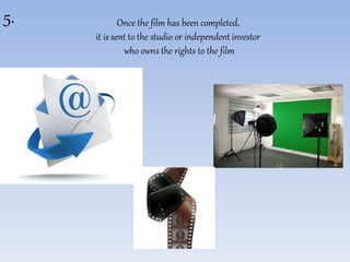 Once the film has been completed, 
it is sent to the studio or independent investor 
who owns the rights to the film 
5. 
 
