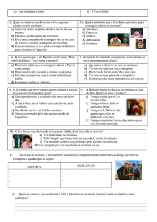 d) Um verdadeiro herói e) A Torre Eiffel
5. Quais os motivos que levaram o Gru a querer
adotar as três meninas?
5.1. Qual a profissão que o Gru disse que tinha, para
conseguir adotar as meninas?
a) Sentia-se muito sozinho, desde a morte de sua
esposa.
b) Era rico e podia ajuda-las a crescer.
c) Era a única maneira de conseguir entrar na casa
de Vector,e roubar a máquina de encolher.
d) Com as meninas, o Gru podia arranjar o dinheiro
para construir o foguetão.
a) Mecânico
b) Cientista
c) Médico
d) Astronauta
e) Dentista
6. O Gru queria que o dr. Nefário construísse “Mini-
robôs bolinhos”. Qual seria o motivo?
7. Depois de ter adotado as meninas, o Gru alterou o
seu comportamento. Quais?
a) Uma brincadeira para conseguir cativar o Vector
comoamigo.
b) Uma maneira de o ajudar a roubar a máquina.
c) Entreter as meninas com a venda de bolinhos
robôs.
d) Conseguir roubar o tubarão.
a) Aprendeu a divertir-se com as meninas
b) Tornou-se cada vez mais rabugento
c) Decoroude forma coloridaa sua casa
d) Tornou-se mais paciente e simpático
e) Começou a dar mais importância aos outros.
8. O Gru tinha um motivo para querer alterar a data de
lançamento do foguetão. Qual?
9. A Madame Hattie foi buscar as meninas a casa
do Gru. Qual terá sido o motivo?
a) Era supersticioso, e o sábado não seria um bom
dia.
b) À terça-feira, seria melhor pois não havia tanta
confusão.
c) No sábado seria o recital das meninas.
d) Estava commedo, pois não gostava nada de
foguetões.
a) Porque soube que o Gru
era um vilão.
b) Porque estava cheia de
saudades delas.
c) Porque o Sr. Nefario não
queria que o Gru se
distraísse comelas.
d) Porque a madame Hattie, descobriu que o
Gru lhe tinha mentido.
10. O Gru levou uma bofetada da madame Hattie. Qual terá sido o motivo?
a) Ter maltratado as meninas.
b) Pelo“elogio” que tinha feito em espanhol, no dia da adoção.
c) Ter mentido sobre a sua profissão, pois ele não era dentista.
d)Ficouzangada por ter devolvidoas meninas ao lar.
11. Tal como as pessoas, o Gru também manifestou comportamentos diferentes ao longo da história.
Completa o quadro que se segue:
12. Quais os valores, que ajudaram o GRU a transformar-se numa “pessoa” mais verdadeira, mais
autêntica?
__________________________________________________________________________________________________________________________
___________________________________________________________________________________________________________________________
__________________________________________________________________________________________________________________________
DEFEITOS
QUALIDADES
*
*
*
*
*
*
 