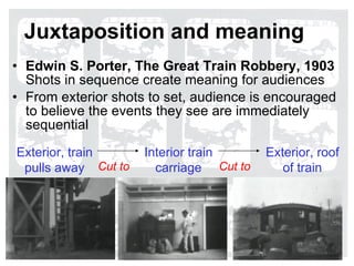 Juxtaposition and meaning Edwin S. Porter, The Great Train Robbery,   1903   Shots in sequence create meaning for audiences From exterior shots to set, audience is encouraged to believe the events they see are immediately sequential Interior train carriage Exterior, roof of train Cut to Cut to Exterior, train pulls away 