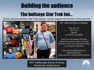 Building the audience The bullseye Star Trek fan… IF  this was just another Star Trek sequel, not the biggest blockbuster of the summer 25+ male sci-fi fans (Trekkies) Mean age = 42 ABC1 skew Married No children in household Love to buy new gadgets (199 index) Influenced by internet reviews (172 index) First place I look for info is internet (159 index) I am introverted (142 index) Know what the Kobayashi Maru is Speak fluent Klingon Cringe whenever a red shirt enters the screen NOT traditionally drivers of strong blockbuster performance 